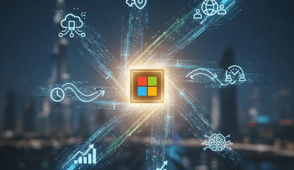 microsoft çözümleri ankara